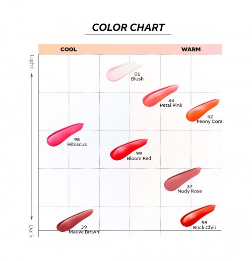 [Renewal] Essential Lip Glow Balm