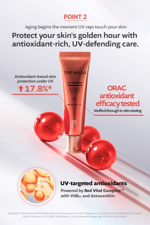 UV Ultimate Red Vitamin Sunscreen Special Set