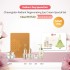 Cheongidan Radiant Regenerating Eye Cream Special Set (worth RM1567)