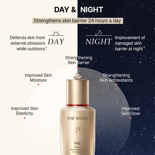 [11.11] Bichup Royal Banquet Duo Set - Serum 90ml x2 + Toner 50ml + Emulsion 50ml (worth RM2826)