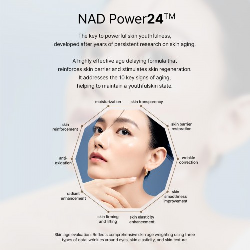 [12.12] Bichup Ultimate Recovery Youth Serum Advent Calendar (Holiday Edition)